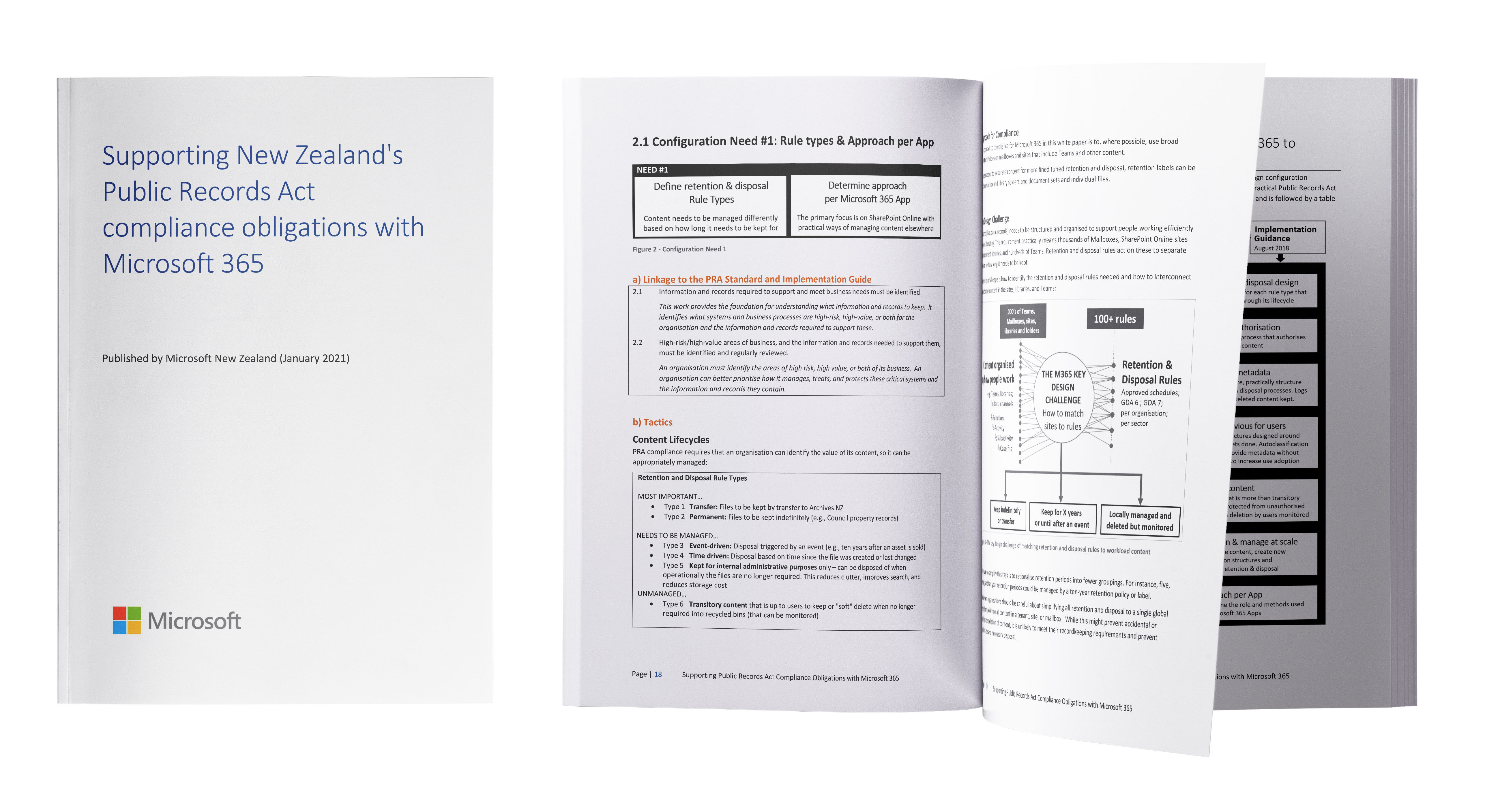 PRA compliance whitepaper published by Microsoft | Information Leadership